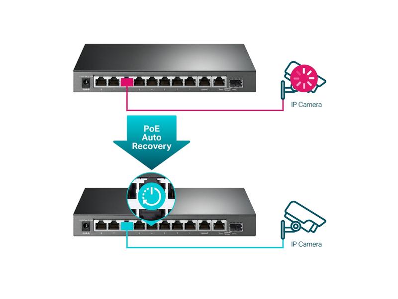 TP-Link PoE+ Switch TL-SG1210MP 9 Port