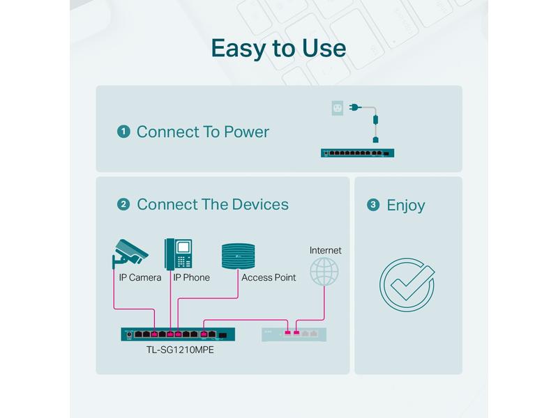 TP-Link PoE+ Switch TL-SG1210MP 9 Port