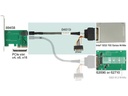 Delock PCI-E U.2-Kabel SFF-8643 - SFF-8639, 50 cm 50 cm