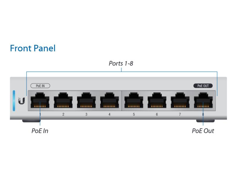 Ubiquiti Switch UniFi US-8-5 (5 Pack) 8 Port