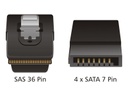 Delock SAS-Kabel SFF-8087 - 4xSATA 0.5 m