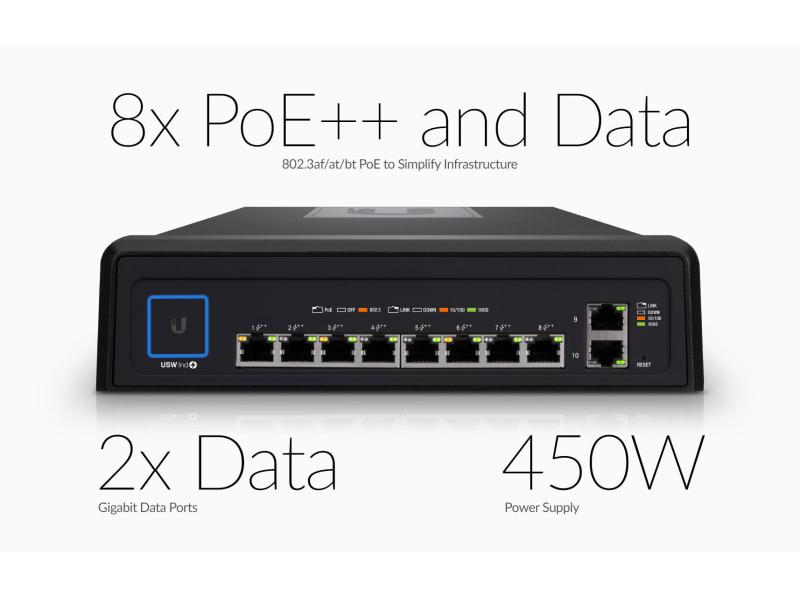 Ubiquiti PoE++ Switch UniFi USW-Industrial 10 Port