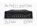 Ubiquiti PoE++ Switch UniFi USW-Industrial 10 Port