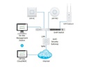 Ubiquiti PoE+ Switch UniFi US-48-500W 52 Port