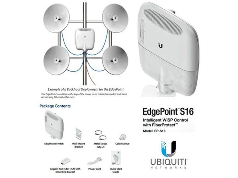 Ubiquiti Passiv PoE Switch Outdoor EdgePoint EP-S16 16 Port