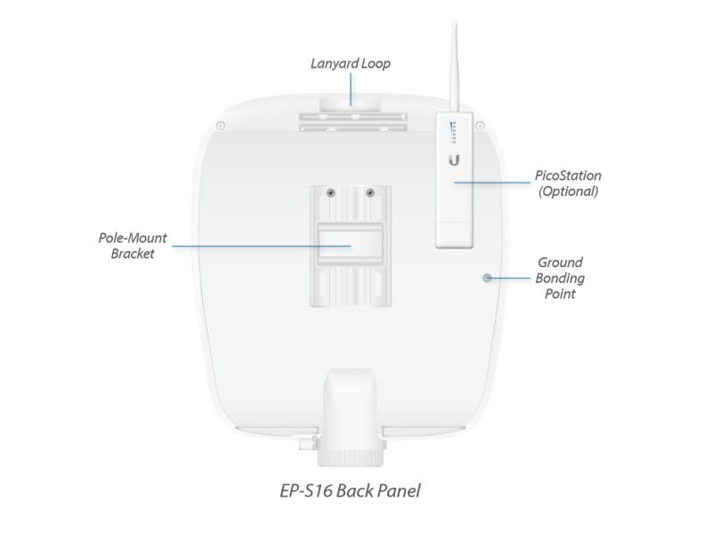 Ubiquiti Passiv PoE Switch Outdoor EdgePoint EP-S16 16 Port
