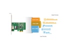 Edimax Netzwerkkarte EN-9225TX-E, 2.5Gbps PCI-Express x1