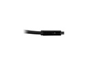 Ubiquiti Kabel UniFi SmartPower USP-CABLE für USP-RPS, 1.5m