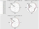 Delock LTE-Antenne SMA mit Kippgelenk 4 dBi