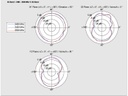 Delock WLAN-Antenne RP-SMA, Dualband für Auto/Dach, 1m
