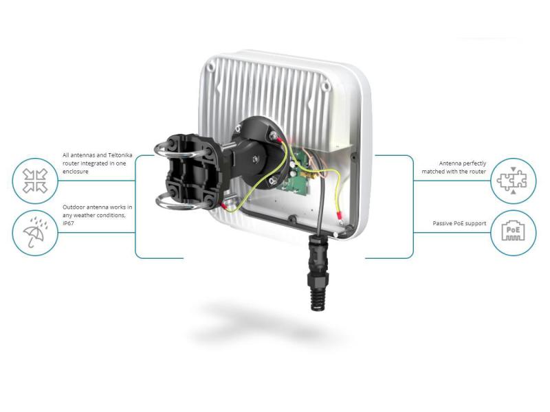 Teltonika LTE-Antenne QuMax A140M Outdoor Gehäuse für TRB140