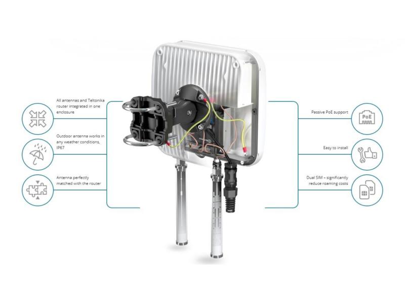 Teltonika LTE-Antenne QuMax A950M Outdoor Gehäuse für RUT-950