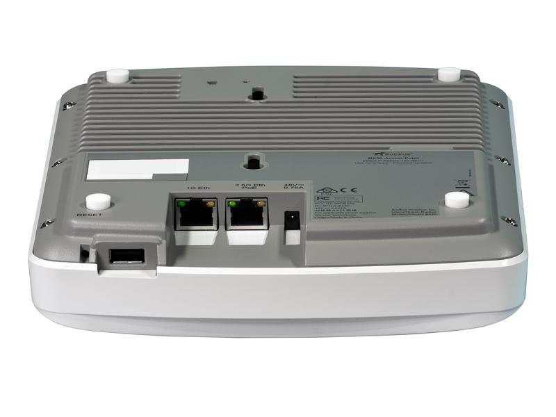 Ruckus Access Point R650