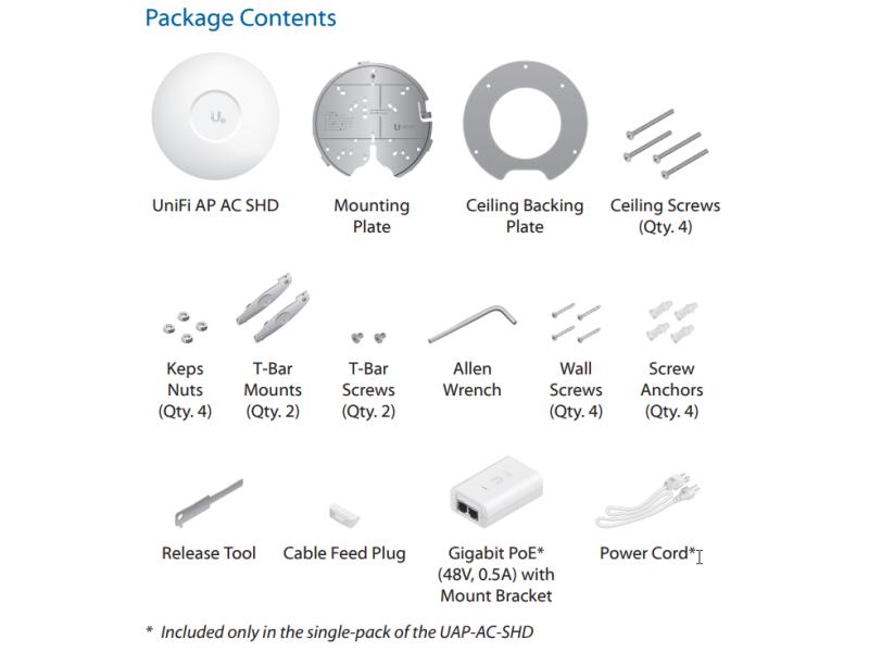 Ubiquiti Access Point UniFi AP SHD AP-AC-SHD