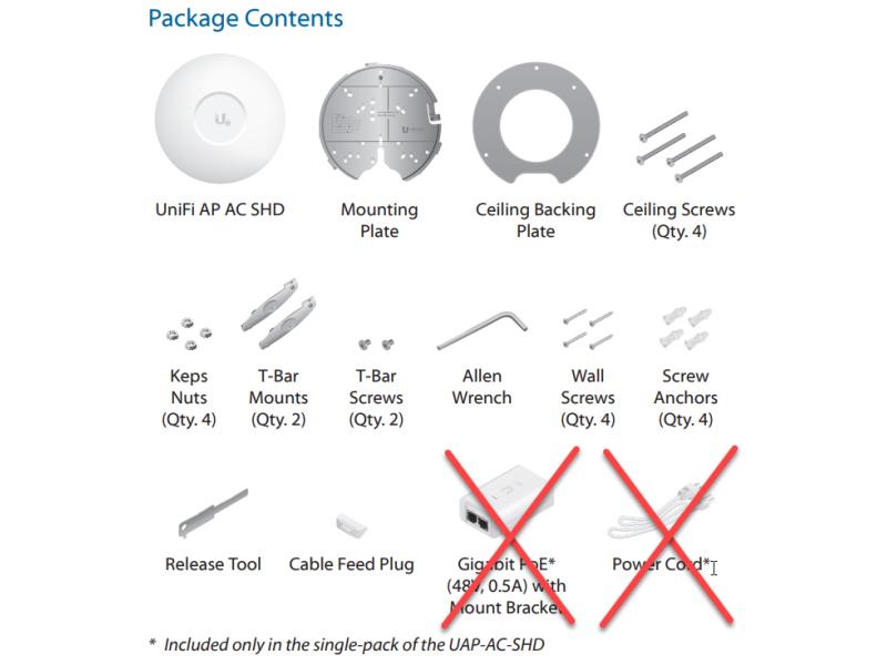 Ubiquiti Access Point UniFi AP SHD AP-AC-SHD-5 5er Set