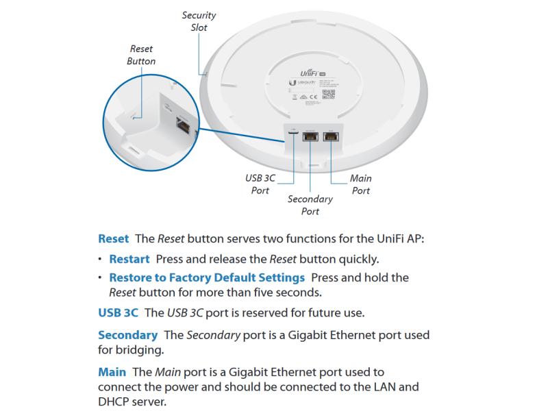 Ubiquiti Access Point UniFi AP-AC-HD-5 5er Set