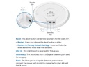 Ubiquiti Access Point UniFi AP-AC-HD-5 5er Set