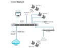 Ubiquiti Access Point UniFi AP-nanoHD