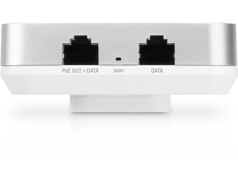 Ubiquiti Access Point UniFi UAP-AC-IW