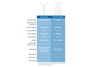 Ubiquiti Outdoor Access Point UniFi Mesh UAP-AC-M