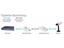 Axis PoE+ Converter T8640 PoE+ over Coax Base und Device Modul