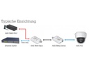 Axis PoE+ Converter T8640 PoE+ over Coax Base und Device Modul