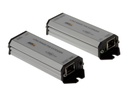 Axis PoE+ Extender Long Range PoE Extender Kit
