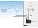 Ubiquiti PoE Converter passiv GE Indoor