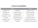 Ubiquiti PoE Converter passiv GE Indoor
