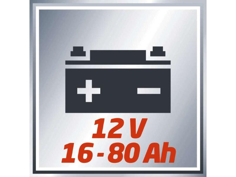 Einhell Batterieladegerät CC-BC 5