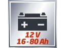 Einhell Batterieladegerät CC-BC 5