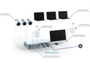 Ubiquiti VPN-Gateway UniFi UDM-PRO