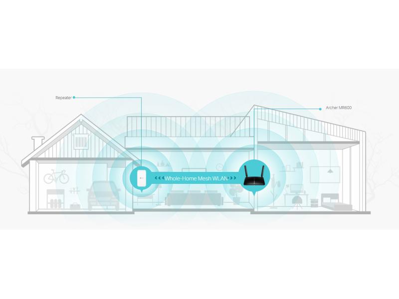 TP-Link LTE-Router Archer MR600