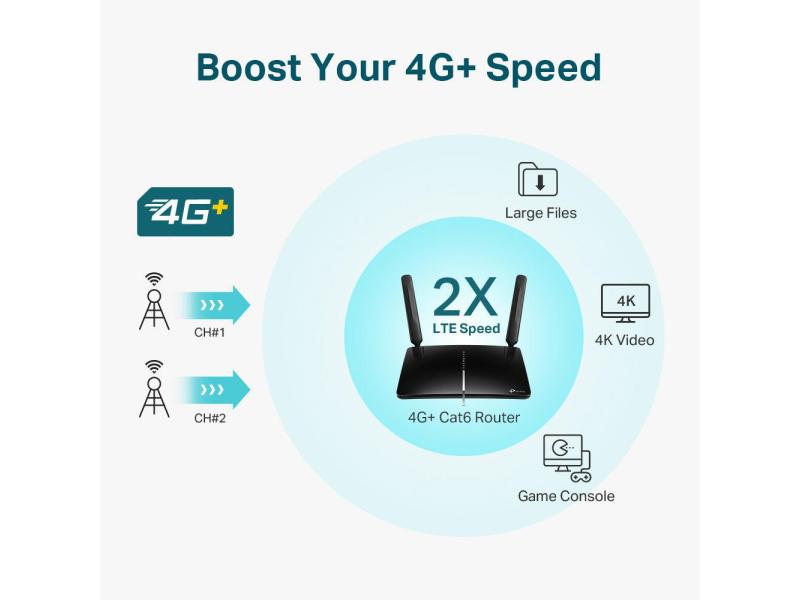 TP-Link LTE-Router Archer MR600