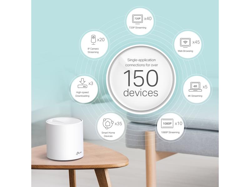 TP-Link Mesh-System Deco X60 Einzeladapter