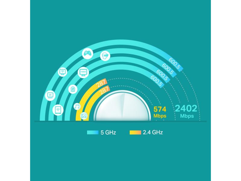 TP-Link Mesh-System Deco X60 Einzeladapter