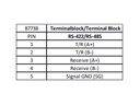 Delock USB-Adapter USB Typ-A zu RS-422/485 Terminalblock 5Pin