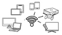 Netgear Powerline PLW1000 Starterkit