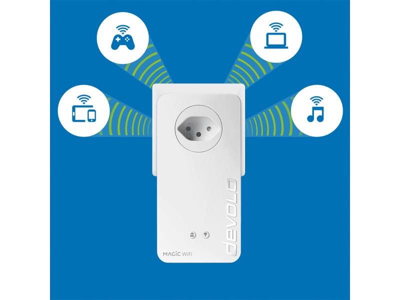 devolo Magic 2 WiFi next Multiroom Kit