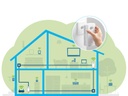 devolo Magic 2 WiFi next Starter Kit
