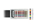 Delock Konsolenkabel USB-C - RJ45 RS-232, Cisco kompatibel, 2m