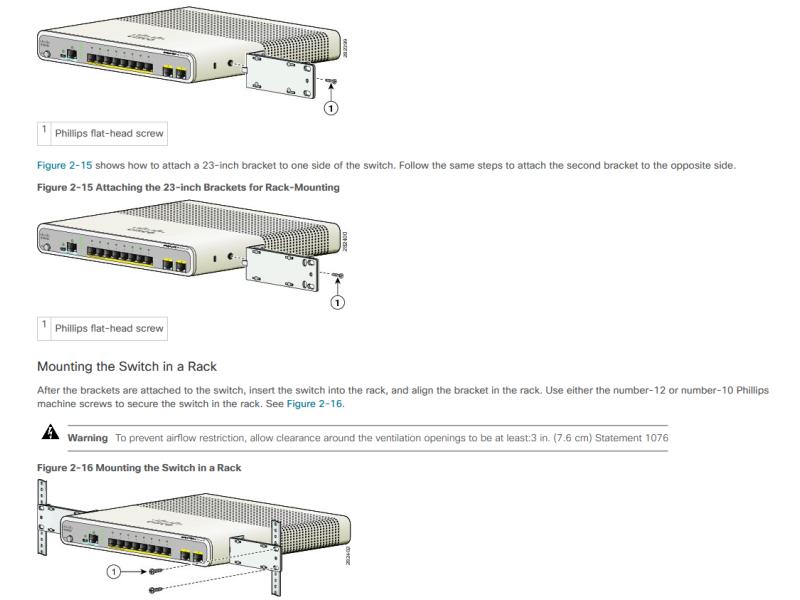 Cisco Rackmount Kit RCKMNT-19-CMPCT
