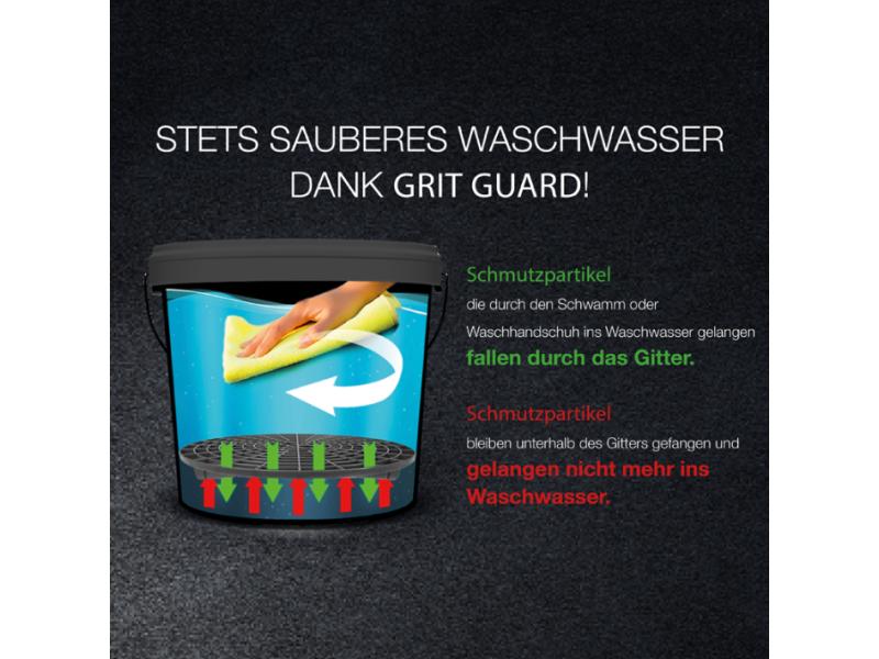 Meguiar's Wascheimer 18.9 l mit Einsatz