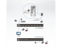 Aten KVM Switch CS1798