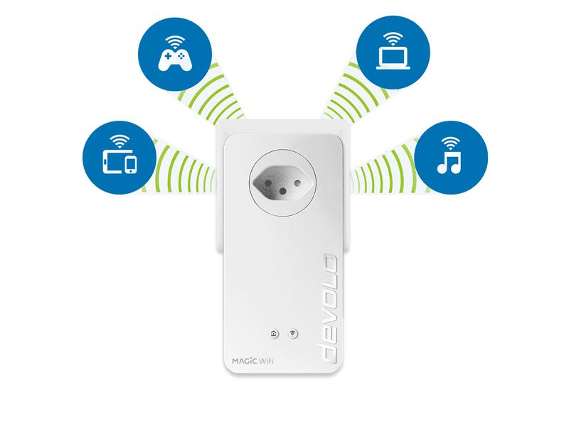 devolo Magic 2 WiFi 6 Einzeladapter