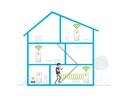devolo Magic 2 WiFi 6 Starter Kit