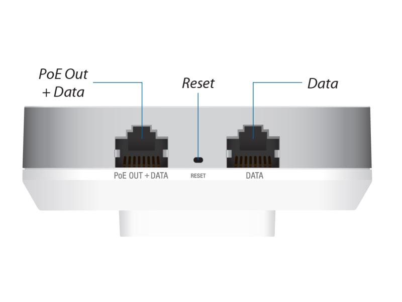 Ubiquiti Access Point UniFi UAP-AC-IW-5 5er Set