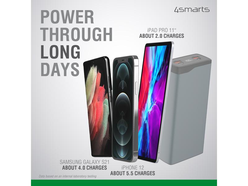 4smarts Powerbank VoltHub Pro 26800 mAh