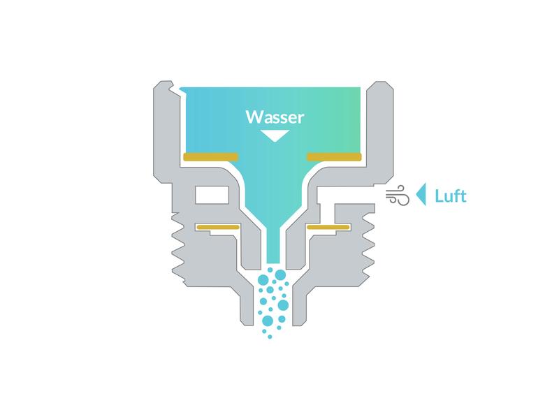puregreen Wassersparregler