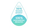 puregreen Wassersparregler